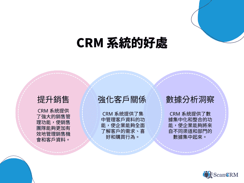 CRM 系統的好處