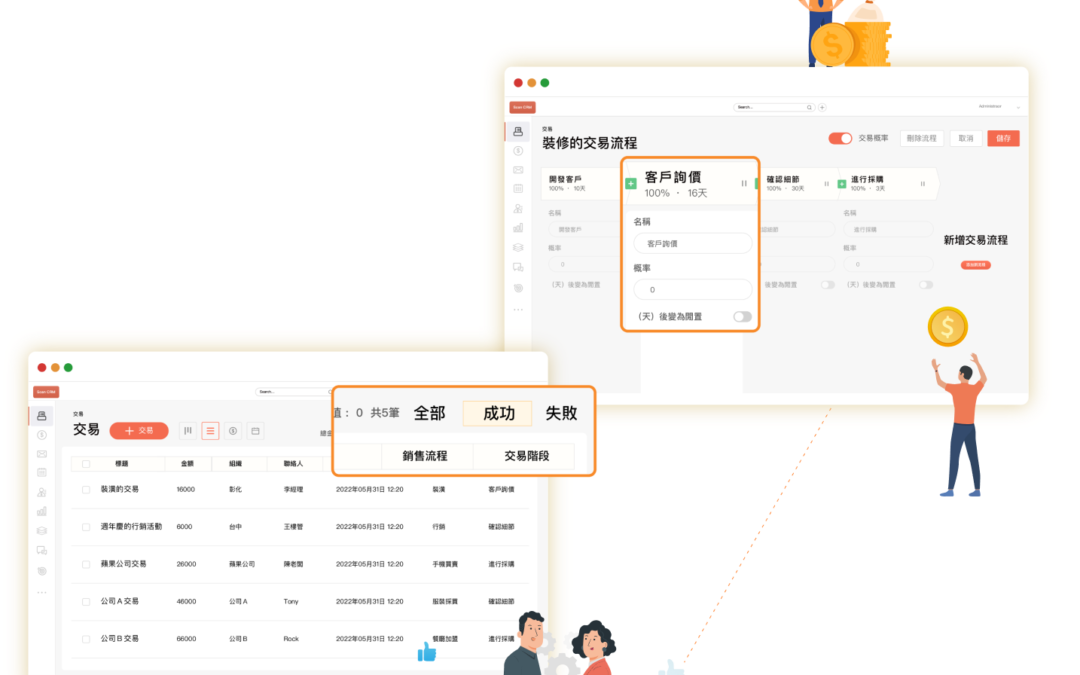 什麼是CRM？為什麼它對您的業務至關重要？