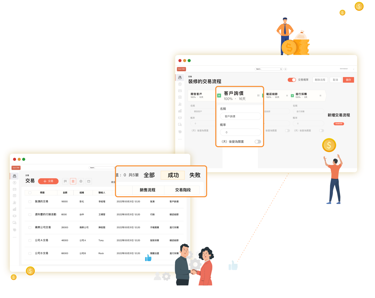  CRM ScanCRM CRM LINE Email