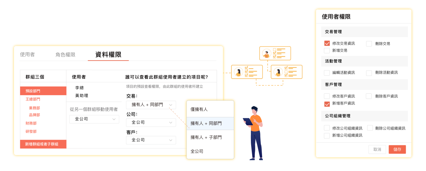 防止業務離開公司前，禁止修改或刪除客戶資訊，保障公司數據安全和重要機密不外洩