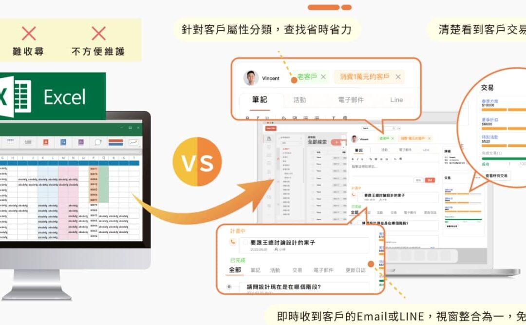 [業務流程優化] 你還在用Excel管理客戶資料嗎？