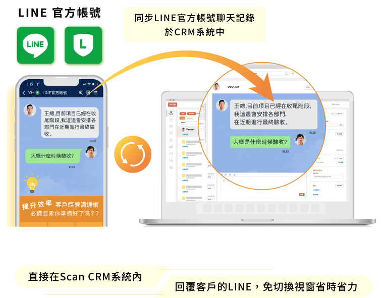 line crm